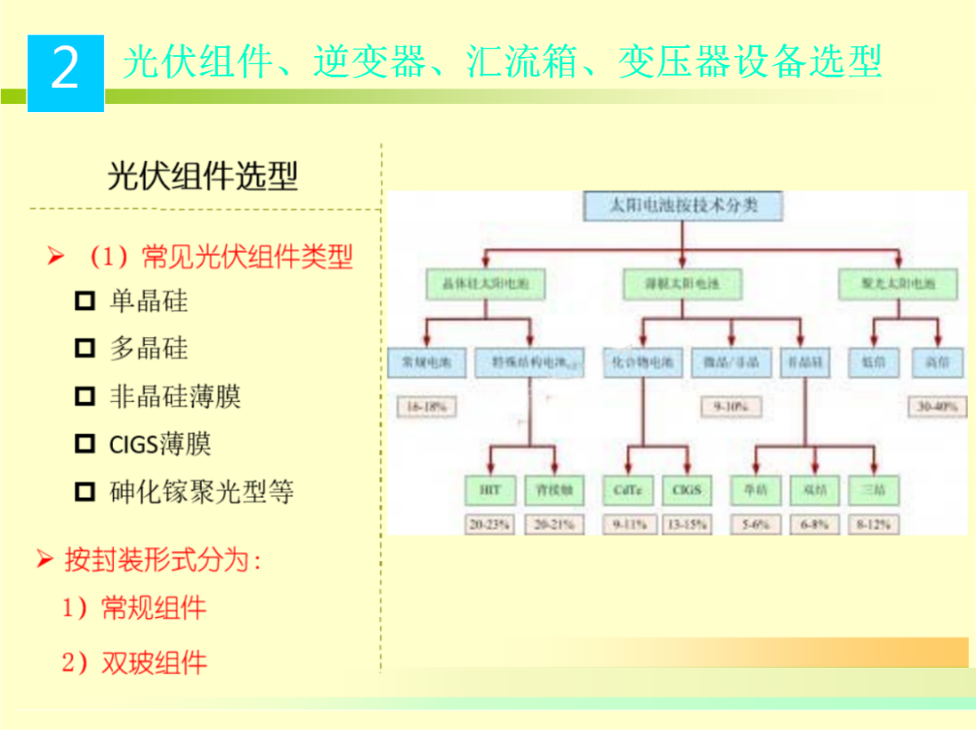 z6.com·(中国区)官方网站