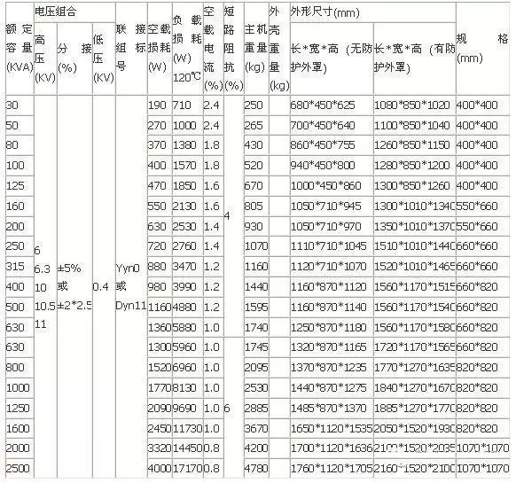 z6.com·(中国区)官方网站