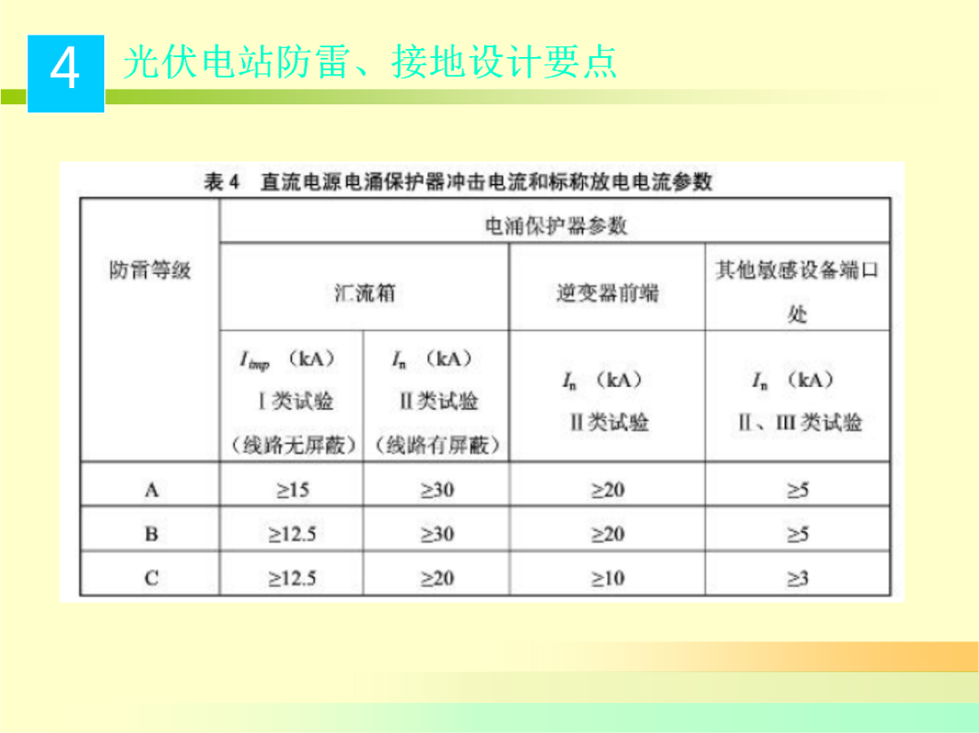 z6.com·(中国区)官方网站