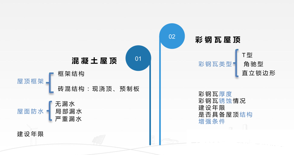 z6.com·(中国区)官方网站