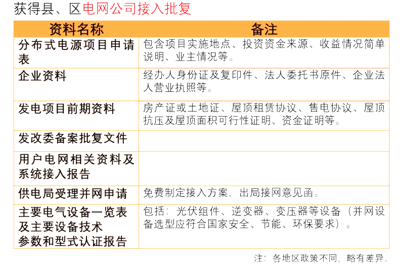 z6.com·(中国区)官方网站
