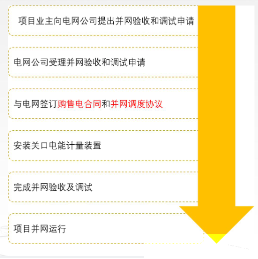 z6.com·(中国区)官方网站