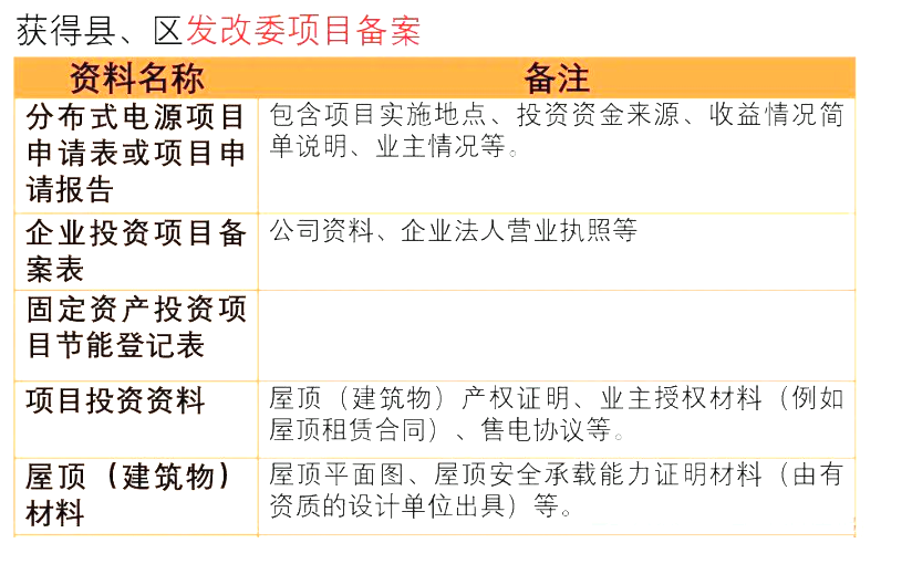 z6.com·(中国区)官方网站