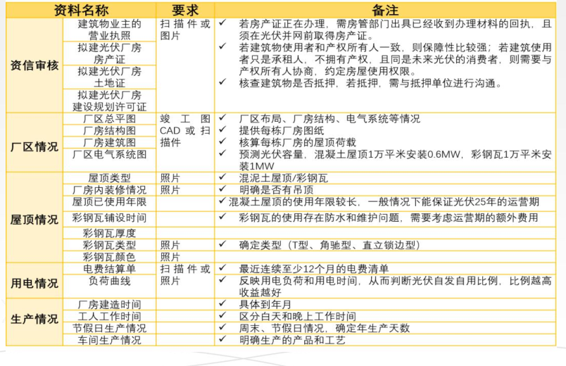 z6.com·(中国区)官方网站