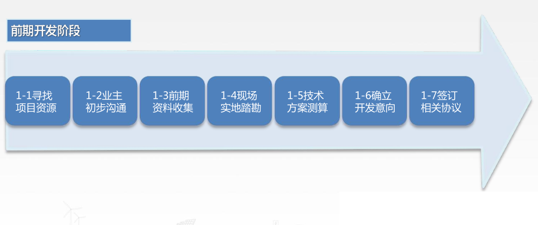 z6.com·(中国区)官方网站