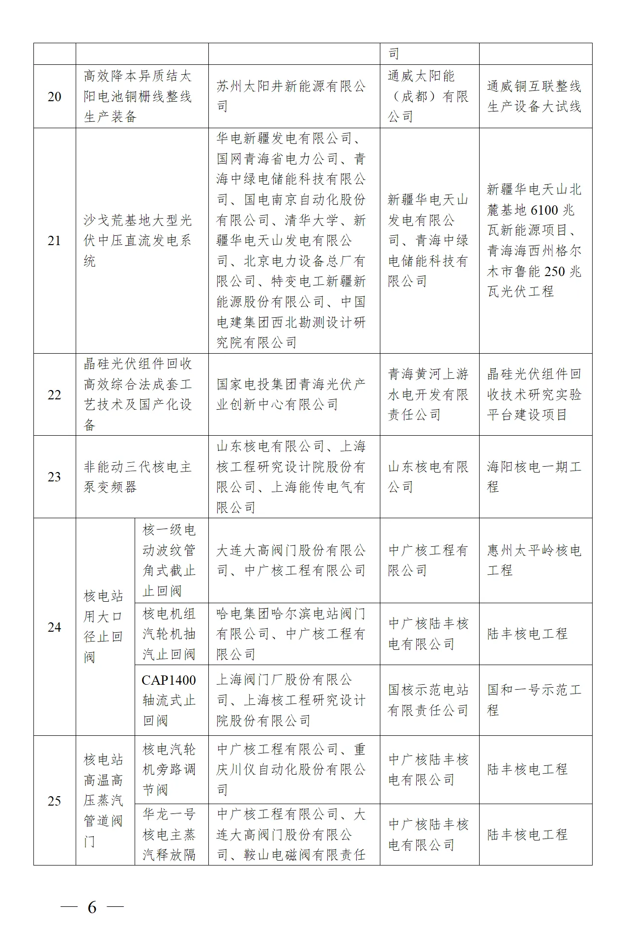 z6.com·(中国区)官方网站