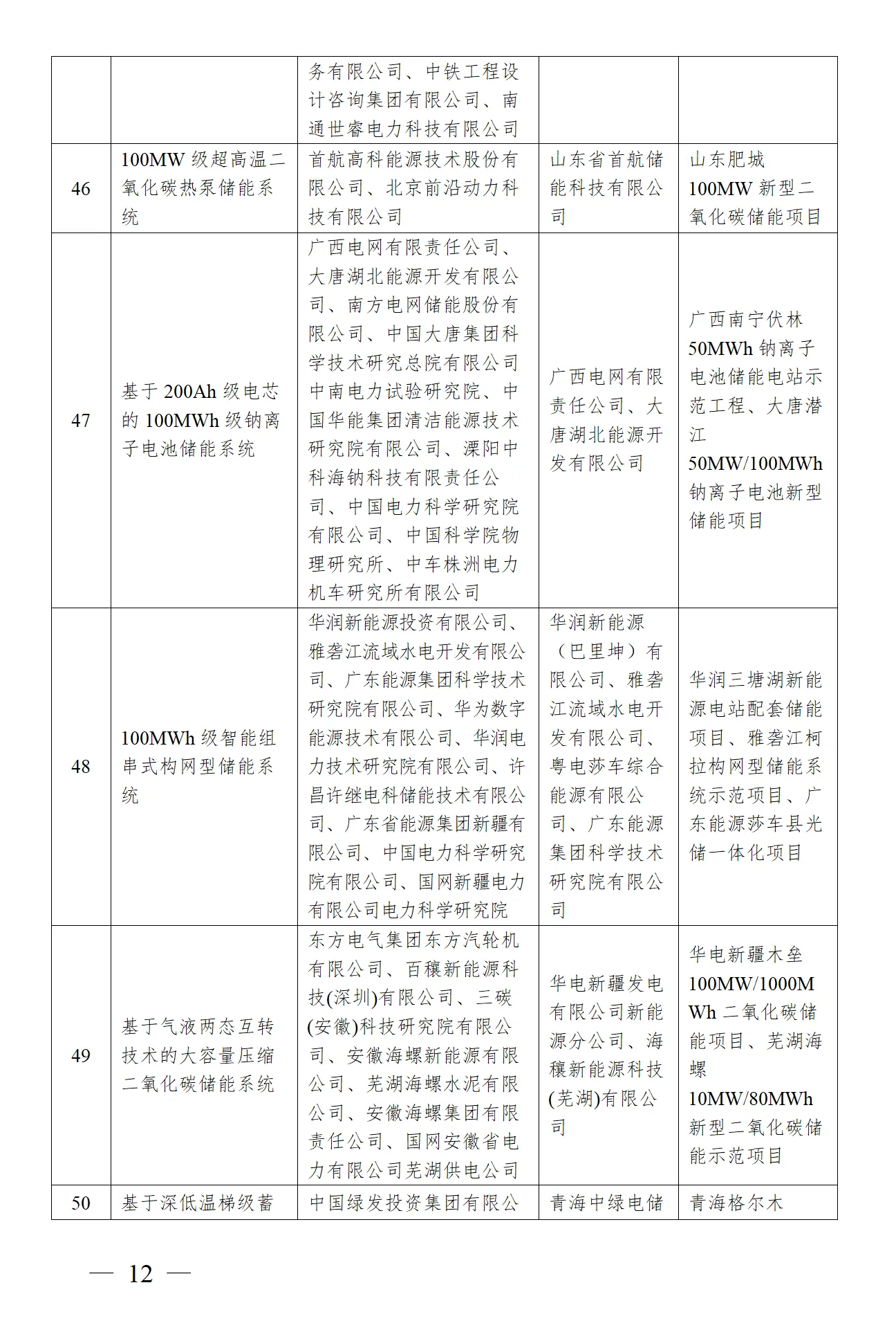 z6.com·(中国区)官方网站