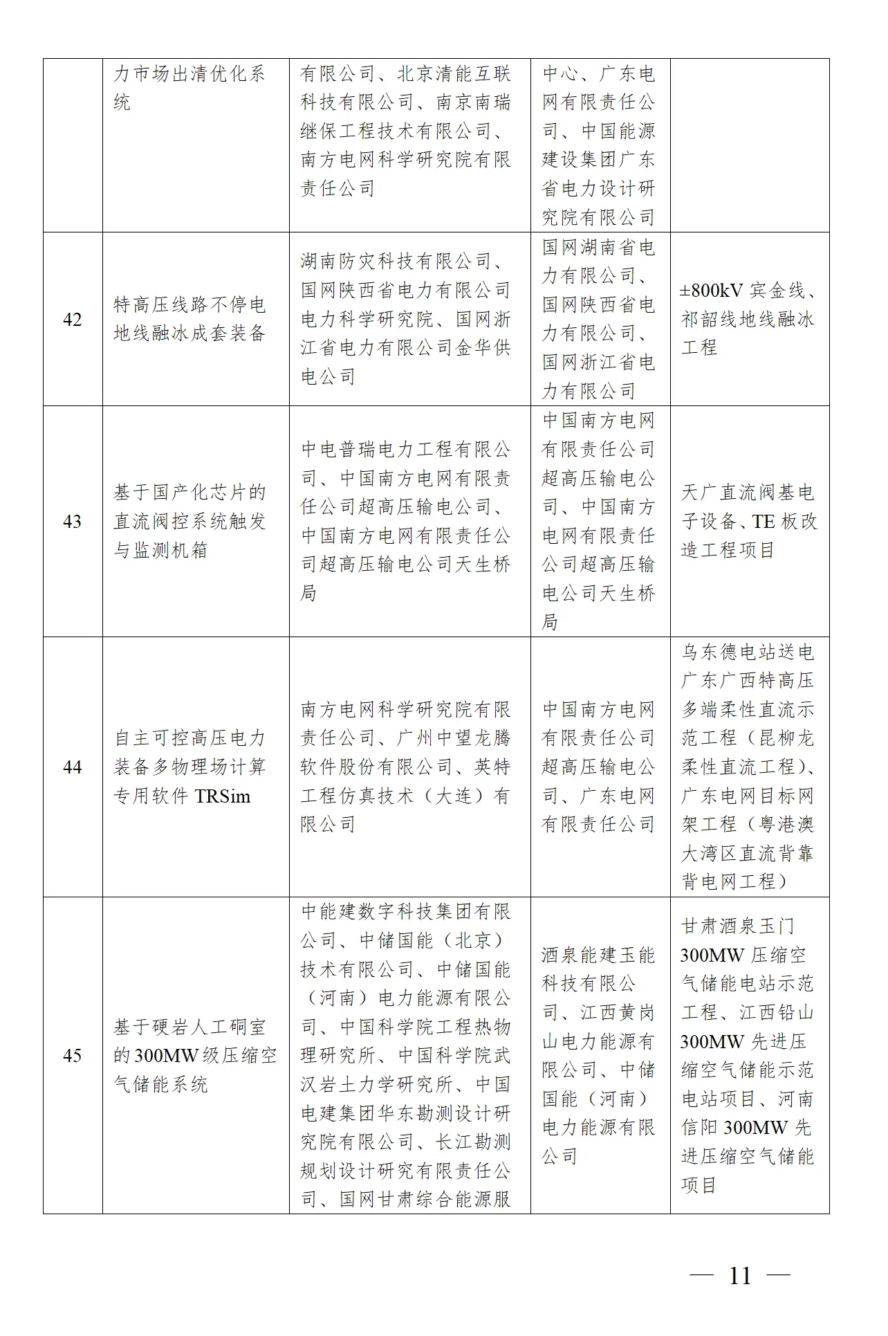 z6.com·(中国区)官方网站