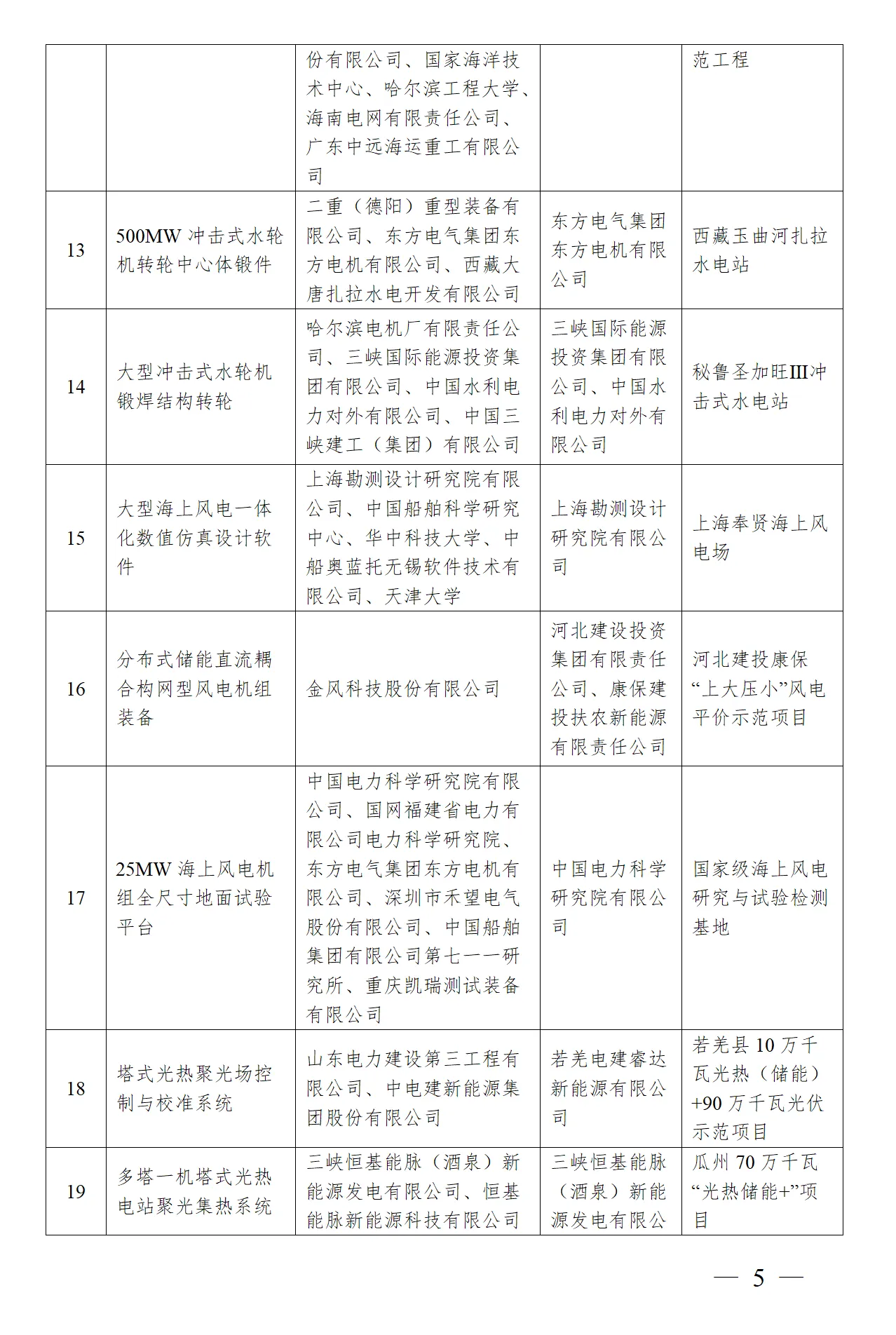 z6.com·(中国区)官方网站