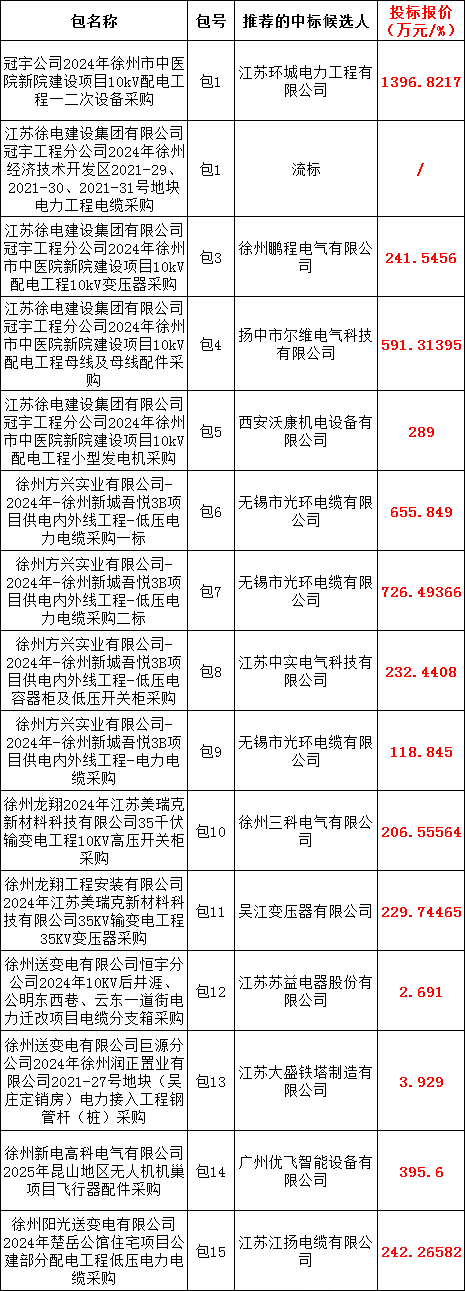 z6.com·(中国区)官方网站