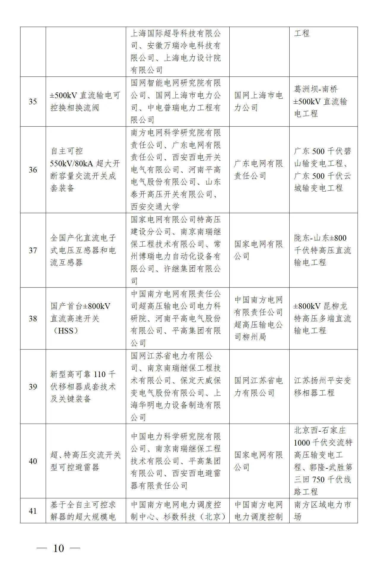 z6.com·(中国区)官方网站