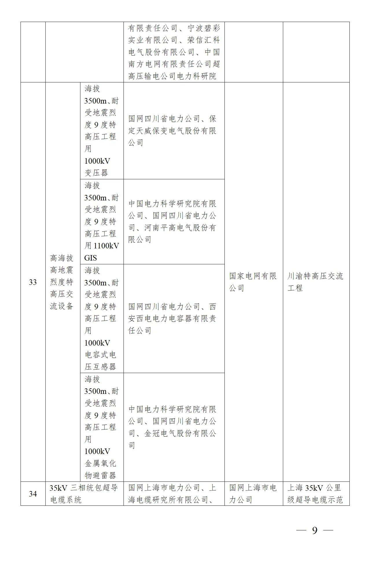 z6.com·(中国区)官方网站