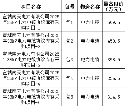z6.com·(中国区)官方网站