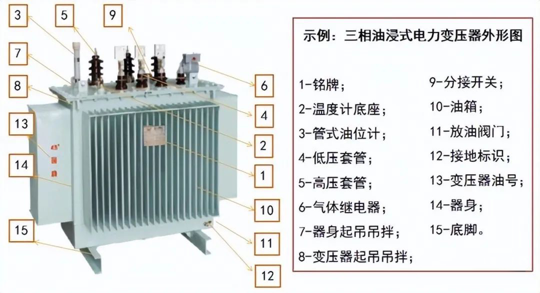 z6.com·(中国区)官方网站
