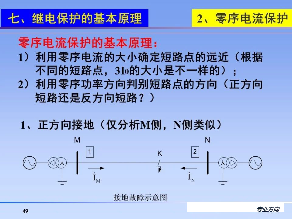 z6.com·(中国区)官方网站