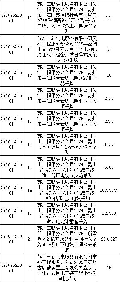 z6.com·(中国区)官方网站