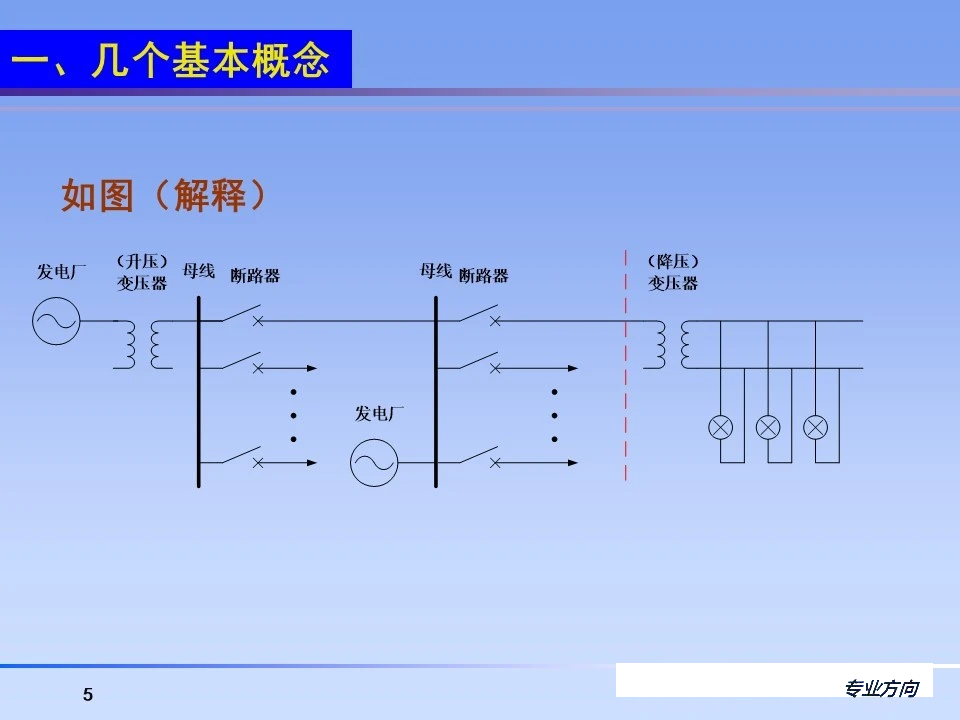 z6.com·(中国区)官方网站