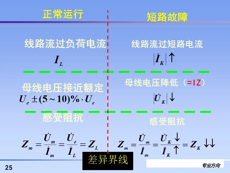 z6.com·(中国区)官方网站