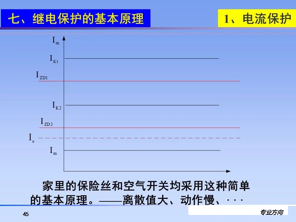 z6.com·(中国区)官方网站