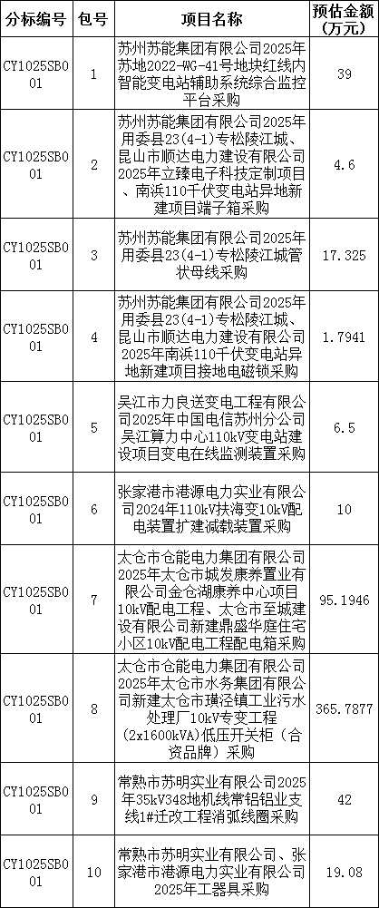 z6.com·(中国区)官方网站