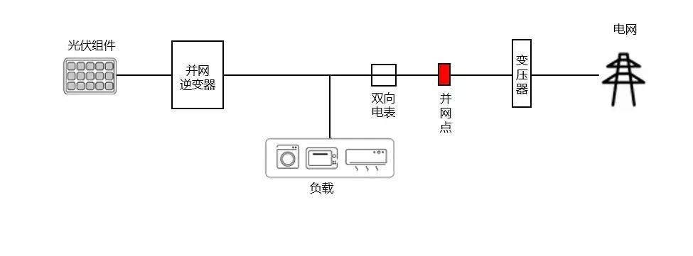 z6.com·(中国区)官方网站