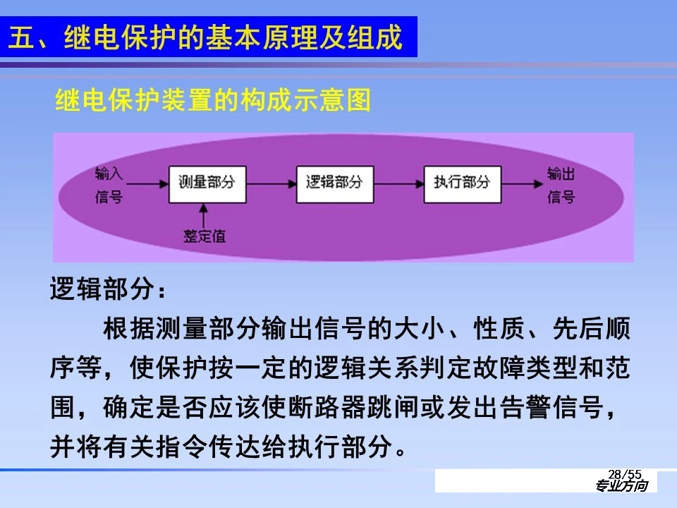 z6.com·(中国区)官方网站