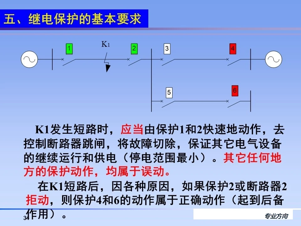 z6.com·(中国区)官方网站