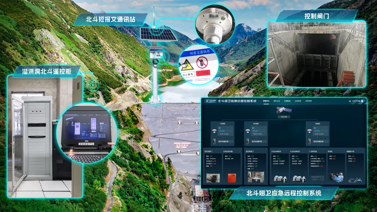 z6.com·(中国区)官方网站