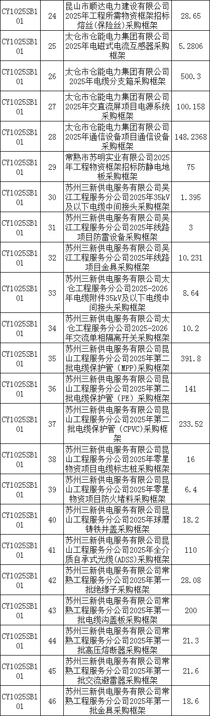 z6.com·(中国区)官方网站
