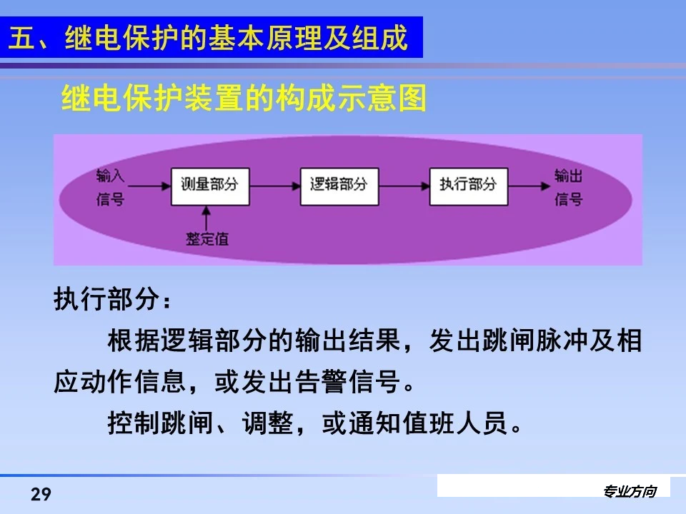 z6.com·(中国区)官方网站