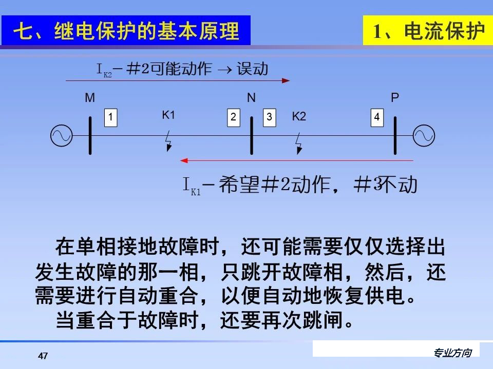 z6.com·(中国区)官方网站