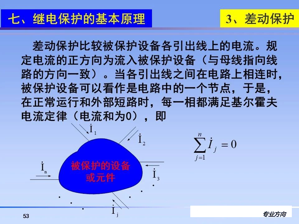 z6.com·(中国区)官方网站