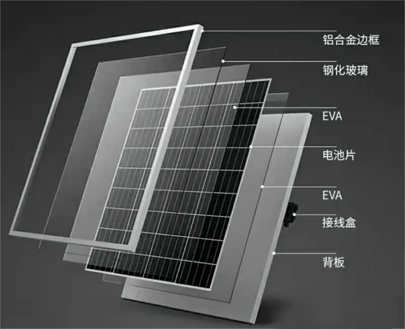 z6.com·(中国区)官方网站