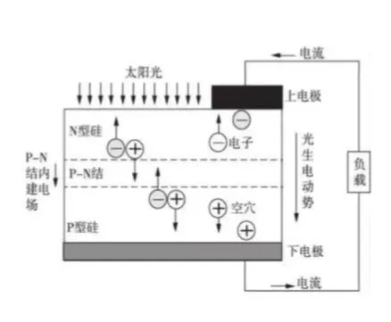 z6.com·(中国区)官方网站