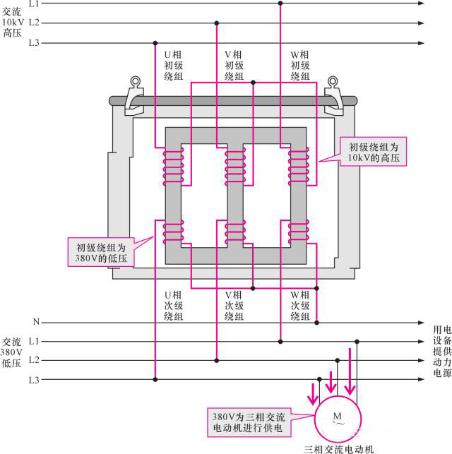 z6.com·(中国区)官方网站