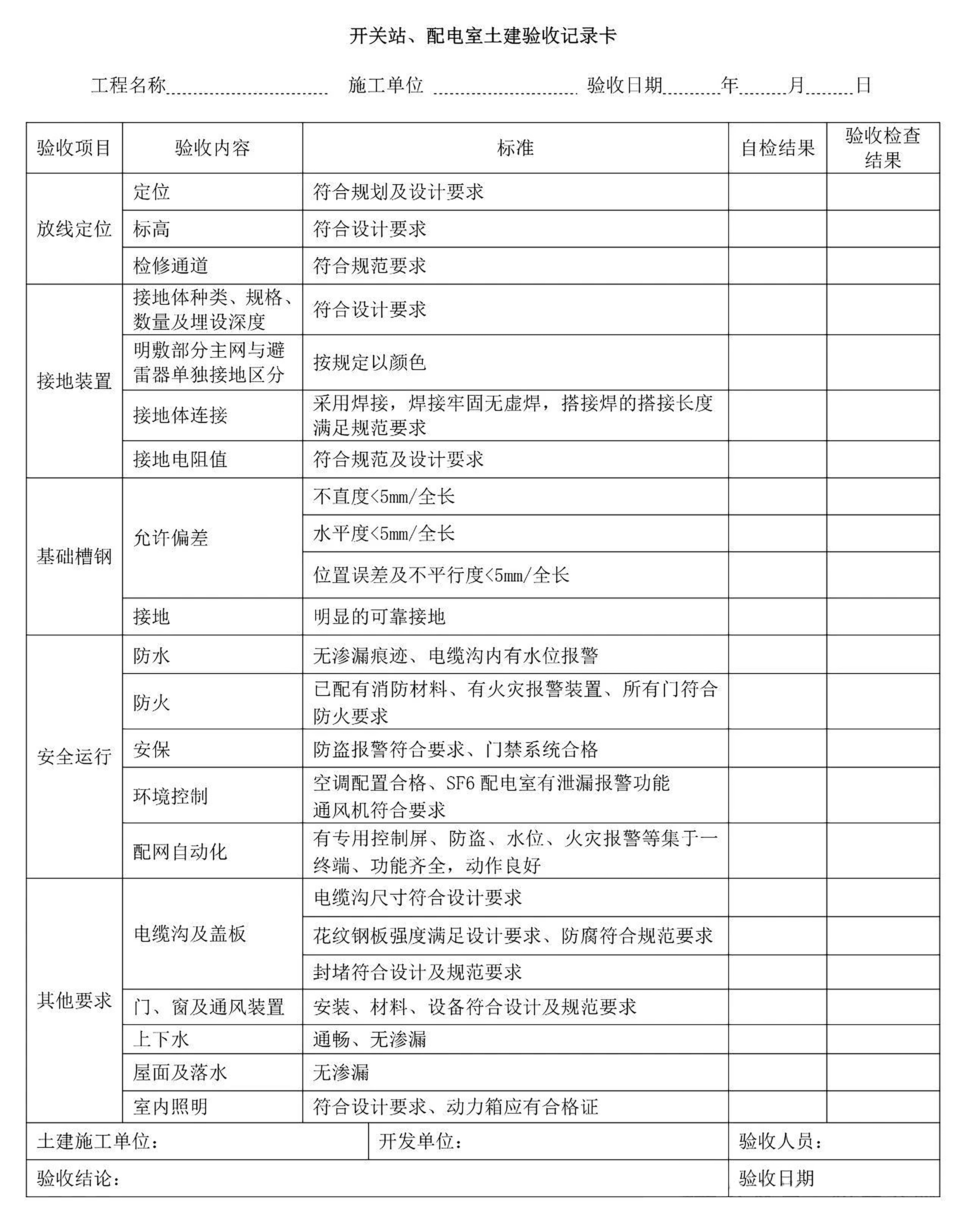 z6.com·(中国区)官方网站