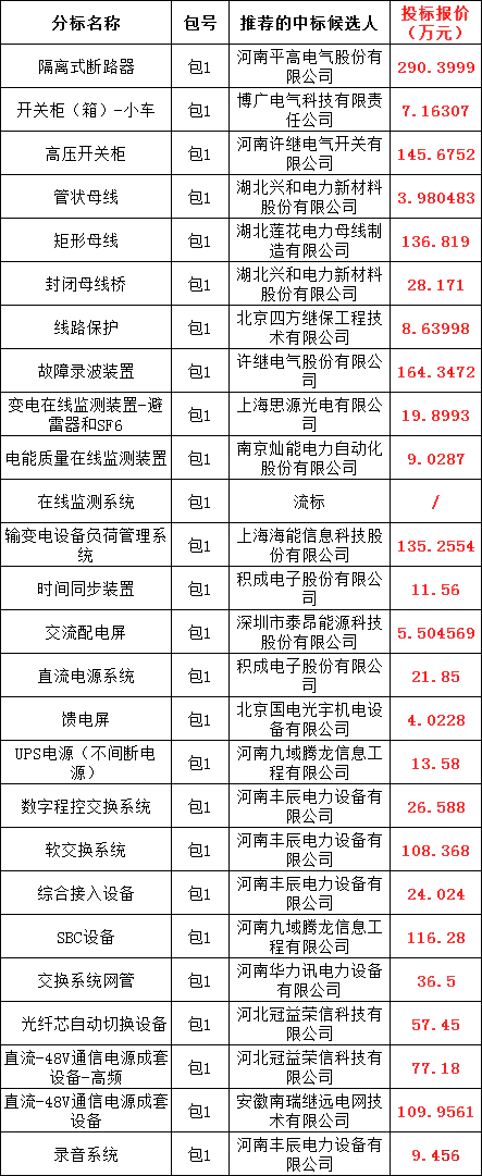 z6.com·(中国区)官方网站