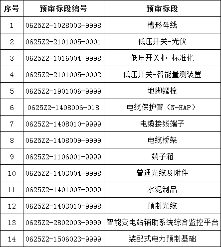 z6.com·(中国区)官方网站