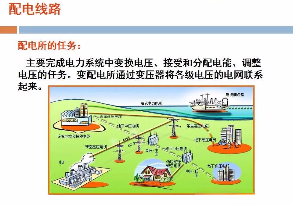 z6.com·(中国区)官方网站
