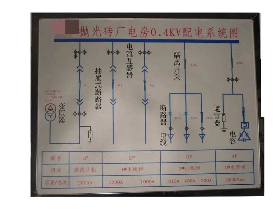 z6.com·(中国区)官方网站
