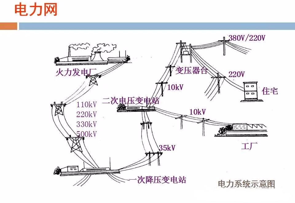 z6.com·(中国区)官方网站