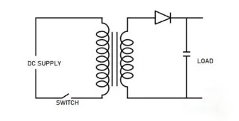 z6.com·(中国区)官方网站