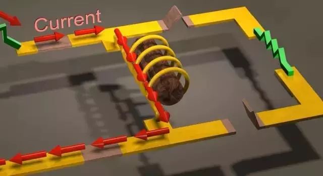 z6.com·(中国区)官方网站