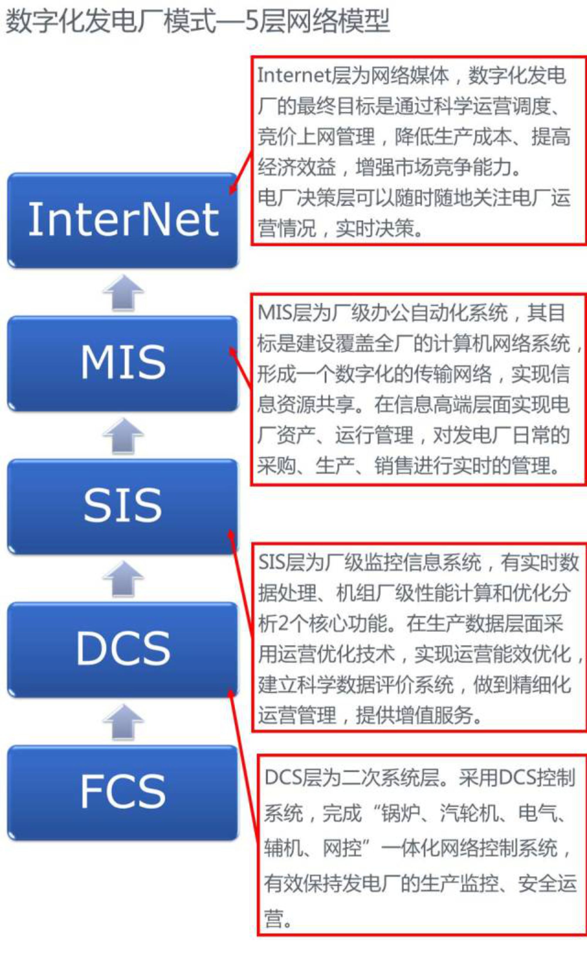 z6.com·(中国区)官方网站