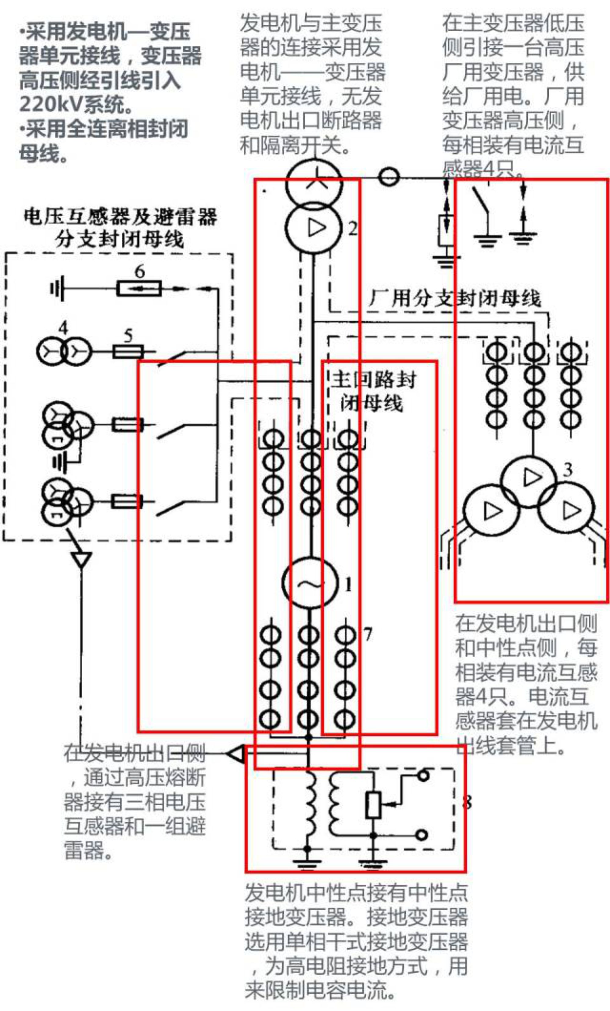 z6.com·(中国区)官方网站