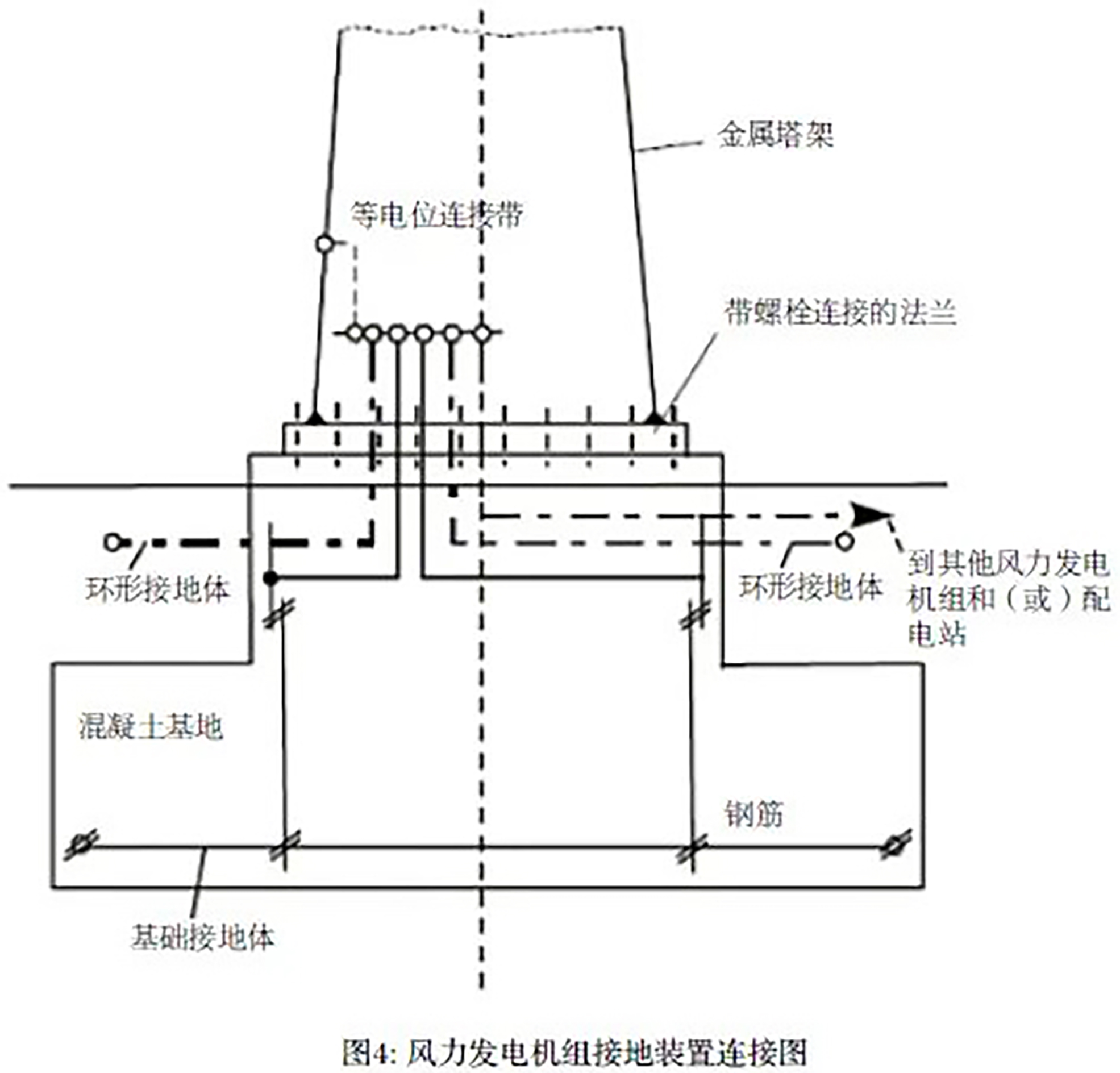 z6.com·(中国区)官方网站