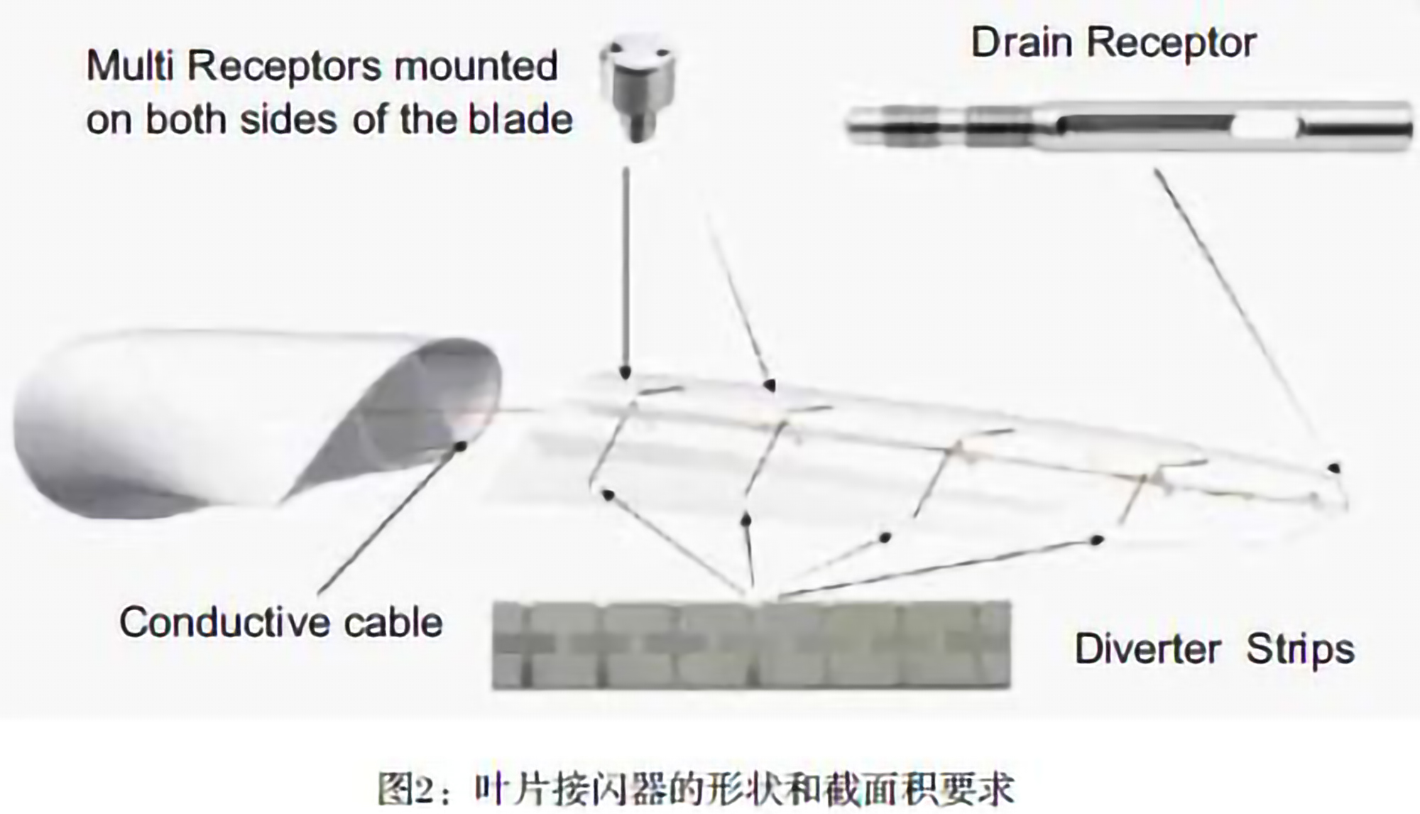 z6.com·(中国区)官方网站
