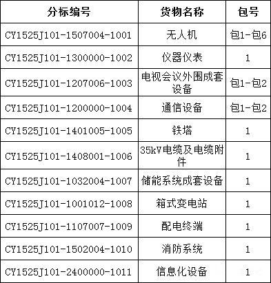 z6.com·(中国区)官方网站