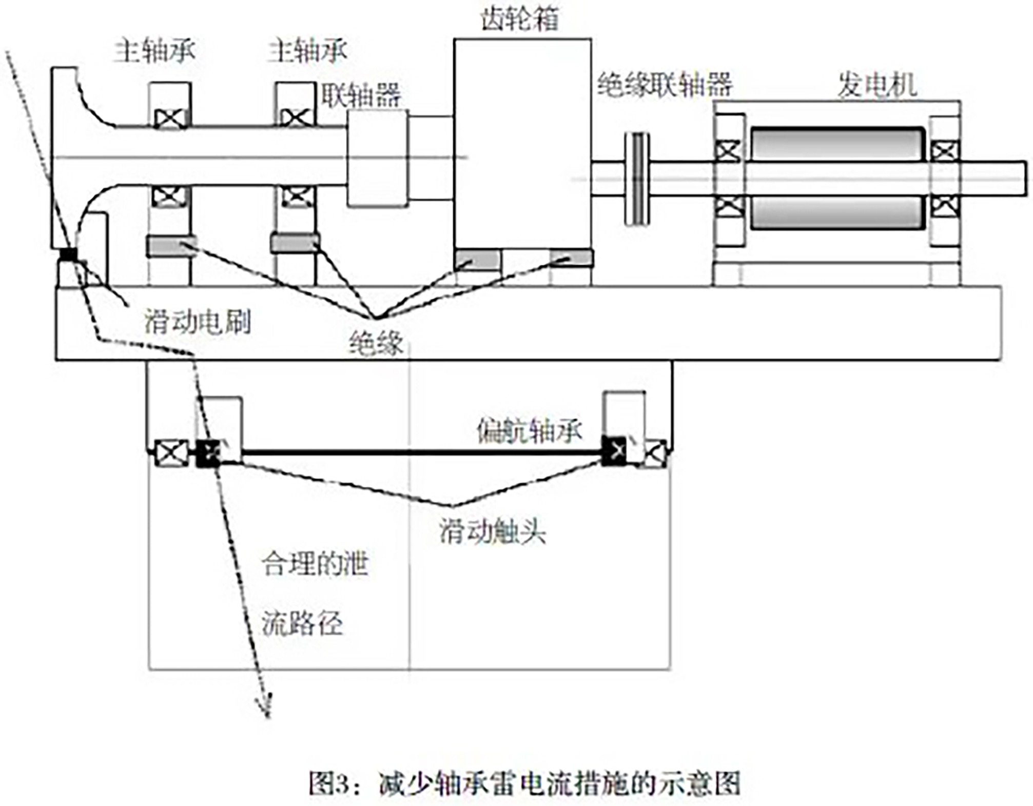 z6.com·(中国区)官方网站