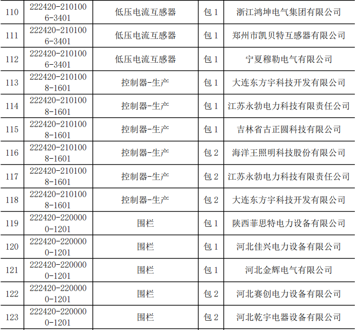 z6.com·(中国区)官方网站